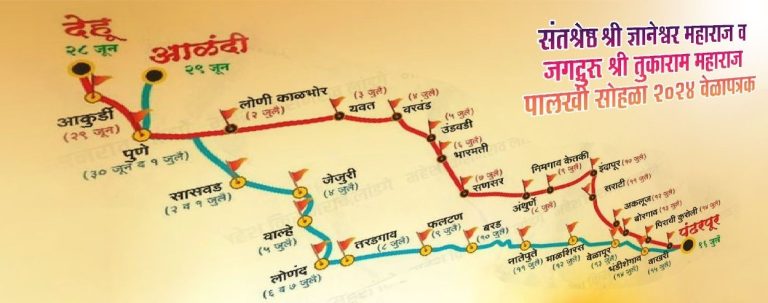 पंढरपूर संतभूमी अन् पालखी जाणारी वाटही वैशिष्ट्यपूर्ण; ज्या गावांमधून पालखी जाते वाचा त्यांचे हे आहे वैशिष्ट्य!
