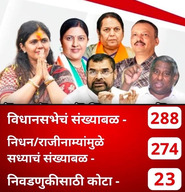 विधानपरिषद 11 जागा 12 उमेदवार भाजपची सुरक्षितच खेळी; शिवसेना गद्दार x खुद्दार कोण धोक्यात?