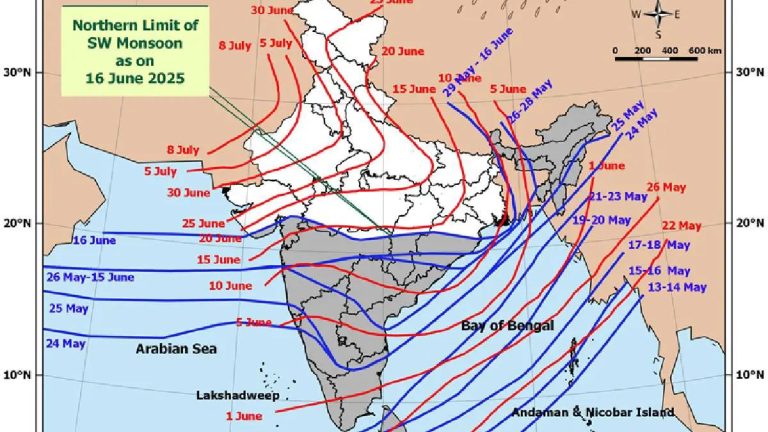 मोसमी वाऱ्यांची आगेकूच; संपूर्ण कोकण, मध्य महाराष्ट्र आणि मराठवाडा मोसमी पावसाने व्यापला