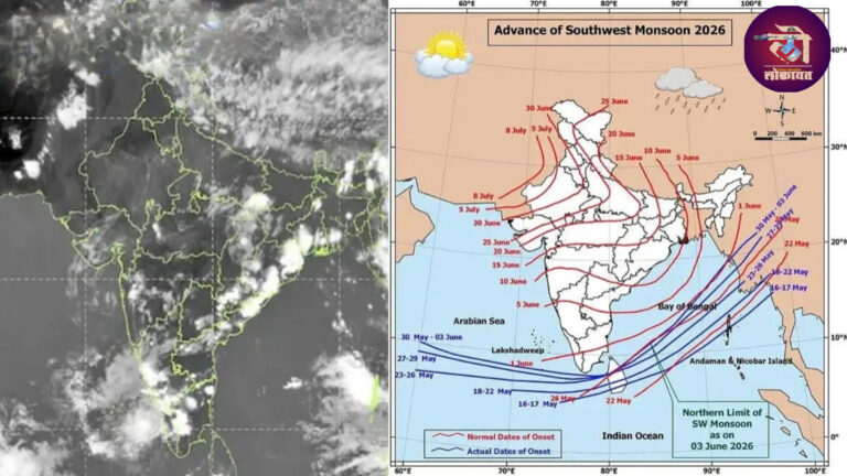 मॉन्सूनच्या वाऱ्याचा वेग वाढला! महाराष्ट्रात दक्षिण कोकण, गोवा आणि घाटमाथ्यावर चार दिवस मुसळधार