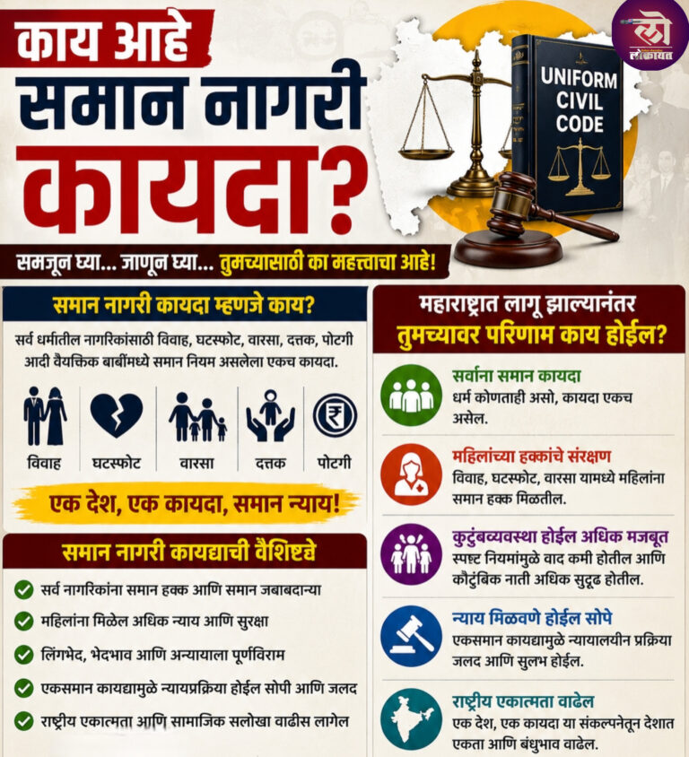 महाराष्ट्रात समान नागरी कायदा लागू झाल्यास तुमच्यावर परिणाम काय? नवनियुक्त 7 सदस्यीय समिती अहवाल सरकारला सादर करणार