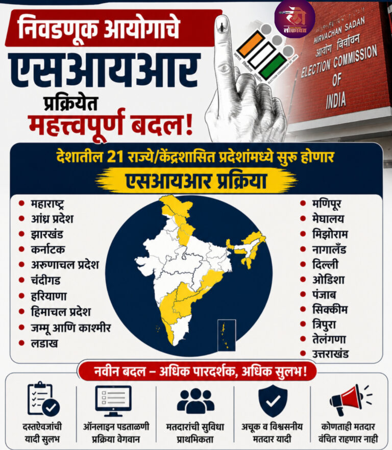 निवडणूक आयोगाकडून प्रक्रियेच्या मध्यात एसआयआर प्रक्रियेत महत्‍त्‍वपूर्ण बदल; यांच्याही एसआयआरचा तपशील अनिवार्य