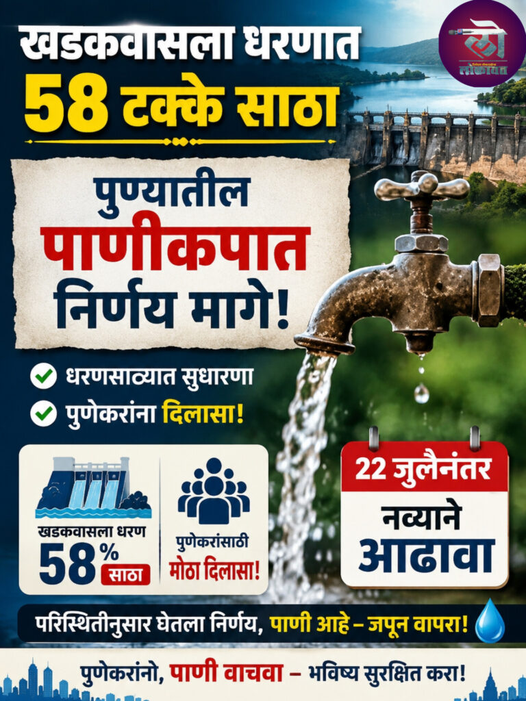 खडकवासला धरणात ५८ टक्के साठा पुण्यातील पाणीकपात निर्णय मागे; २२ जुलैनंतर नव्याने आढावा