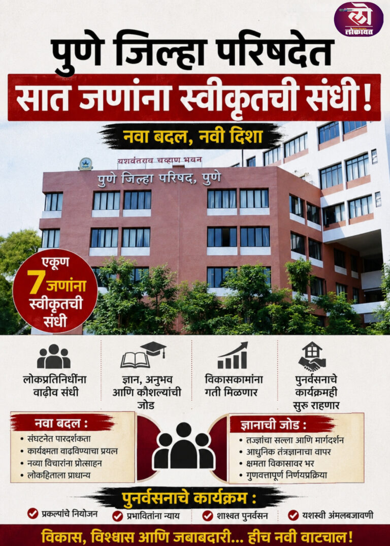 पुणे जिल्हा परिषद सात जणांना संधी, ‘असे’ राजकीय गणित; नवा बदल ज्ञानाची जोड मिळणार तरीही पुनर्वसनाचे कार्यक्रम?