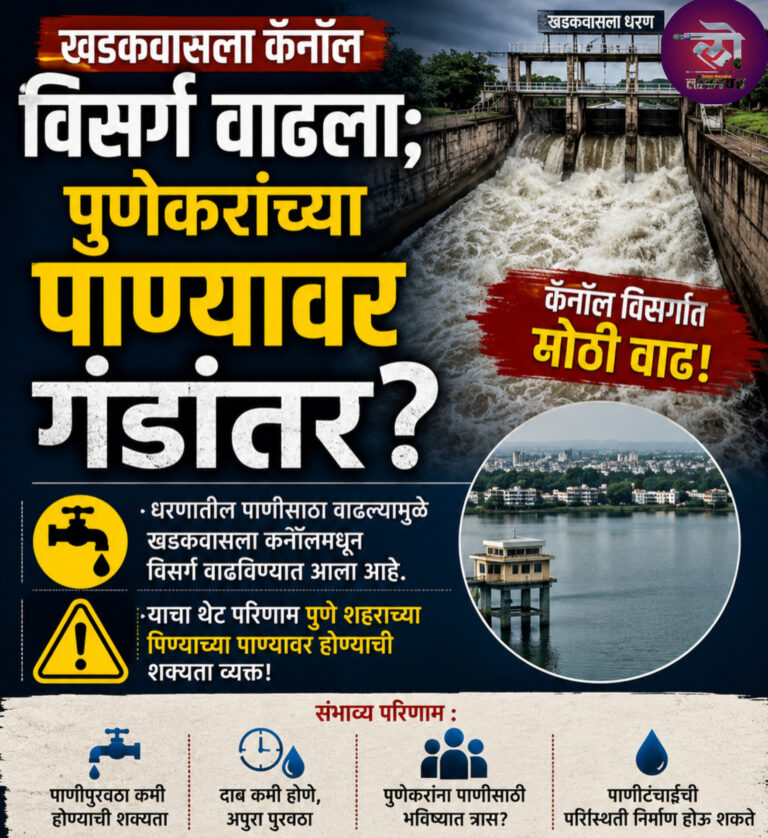 खडकवासला कॅनॉल विसर्ग वाढवला; पुणेकरांच्या पाण्यावर गंडांतर? दौंड, इंदापूर मधील गावांना पिण्याचे पाण्यासाठी निर्णय