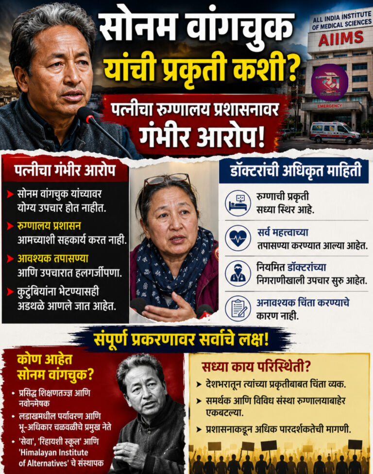 सोनम वांगचुक यांची प्रकृती कशी? पत्नीचा रुग्णालय प्रशासनावर गंभीर आरोप डॉक्टरांची ही अधिकृत माहिती