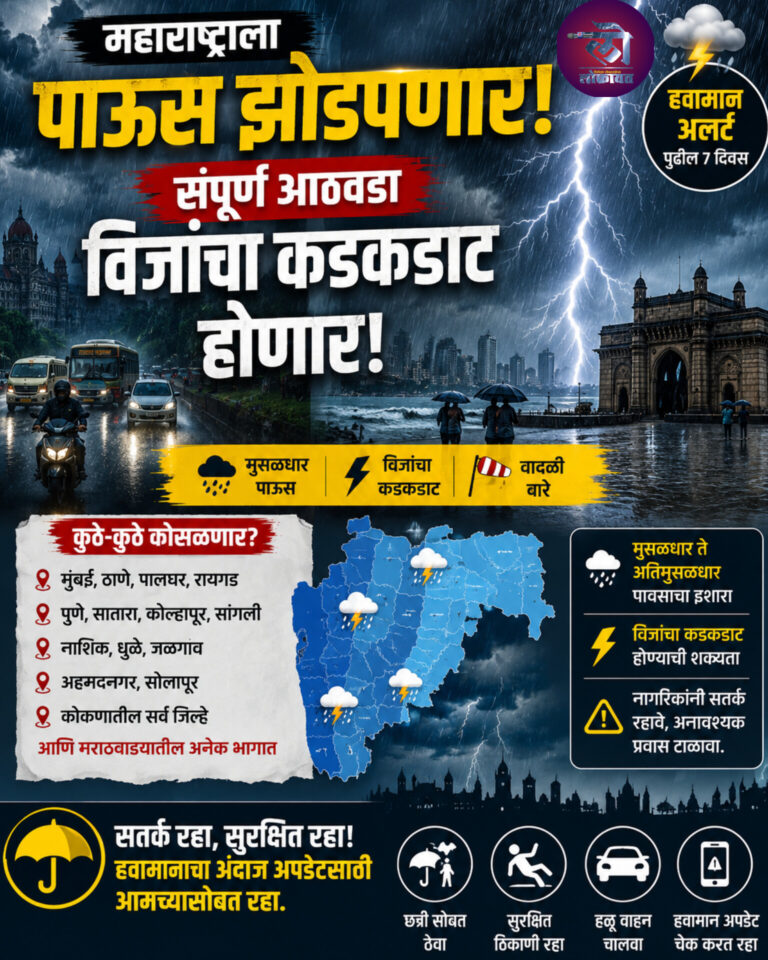 महाराष्ट्राला पाऊस झोडपणार, संपूर्ण आठवडा विजांचा कडकडाट होणार; मुंबई-पुण्यासह कुठे-कुठे कोसळणार?