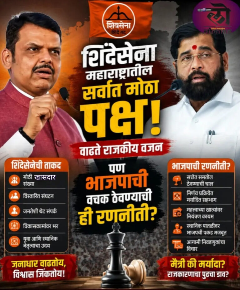शिंदेसेना आता महाराष्ट्रातील सर्वात मोठा पक्ष वाढते राजकीय वजन पण भाजपाची वचक ठेवण्याची ही रणनीती? 