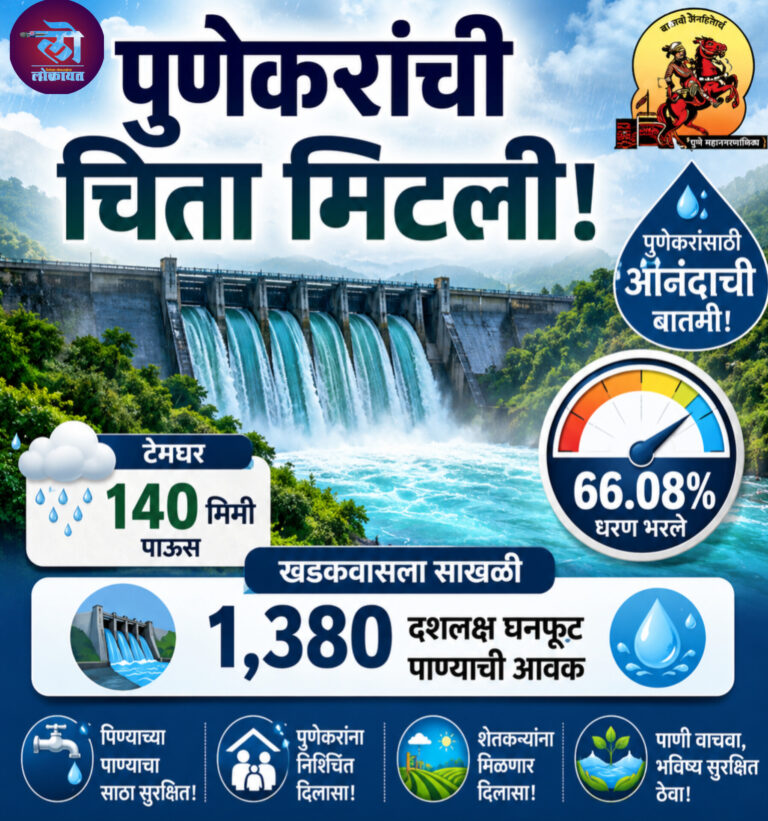 अजितदादांच्या जयंतीचा मुहूर्त! 56 लाख शेतकऱ्यांना 37 हजार कोटी रुपयांची कर्जमाफी; कर्जमुक्तीची पहिली यादी आज होणार प्रसिद्ध