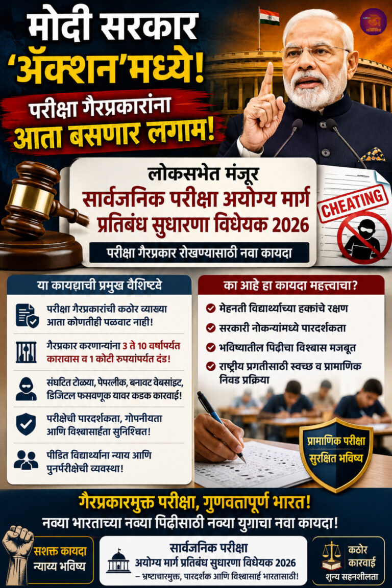 शिक्षणमंत्र्याचा राजीनाम्यानंतर मोदी सरकार ‘अ‍ॅक्शन’मध्ये; सार्वजनिक परीक्षा अयोग्य मार्ग प्रतिबंध सुधारणा नवीन विधेयक