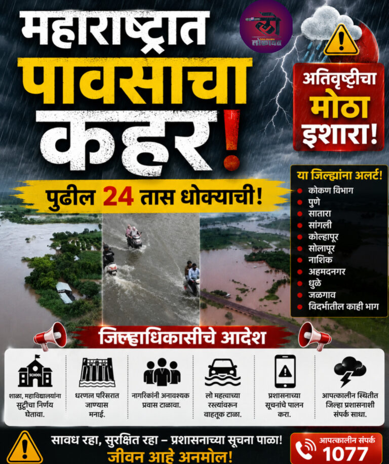 महाराष्ट्रात पावसाचा कहर, अतिवृष्टीचा मोठा इशारा, पुढील 24 तास धोक्याची, जिल्ह्याधिकाऱ्यांचे मोठे आदेश