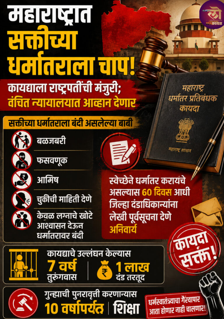 राज्यात सक्तीच्या धर्मांतराला चाप! कायद्याला राष्ट्रपतींची मंजुरी; ६० दिवसांची पूर्वसूचना आवश्‍यक