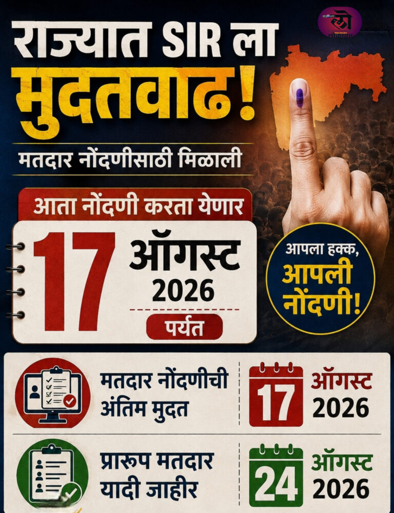 राज्यात SIR ला मुदतवाढ, आता १७ ऑगस्टपर्यंत करता येणार नोंदणी, ‘या’ तारखेला प्रारुप मतदारयादी प्रसिद्ध