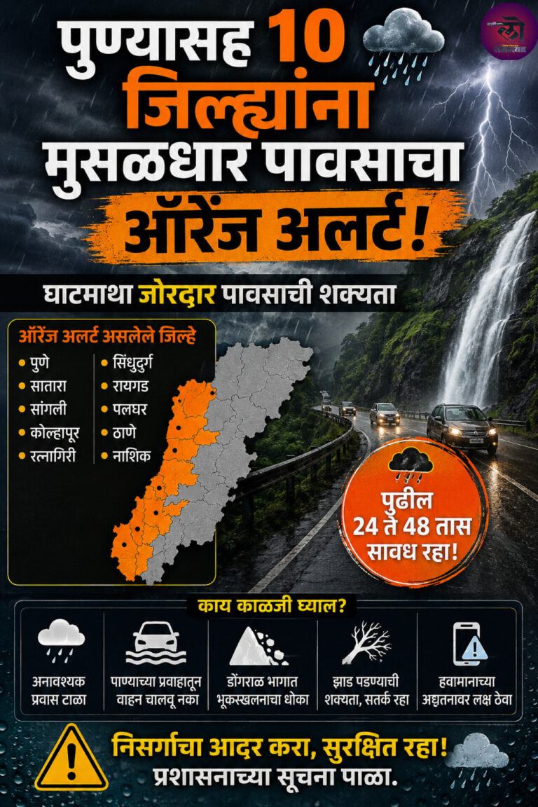 पुण्यासह १० जिल्ह्यांना मुसळधार पावसाचा ऑरेंज अलर्ट, घाटमाथा जोरदार पावसाची शक्यता कुठे कसं असेल हवामान?