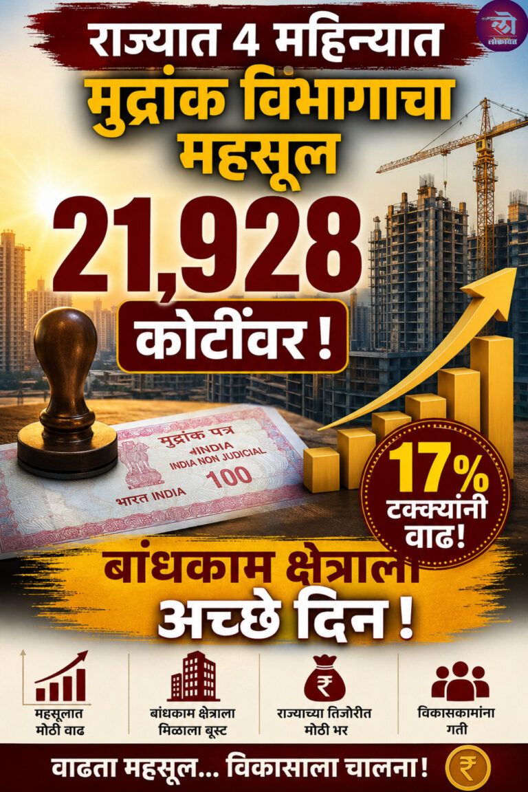 राज्यात बांधकाम क्षेत्राला अच्छे दिन! १७ टक्क्यांनी वाढ; ४ महिन्यांत मुद्रांक विभागाचा महसूल २१,९२८ कोटींवर