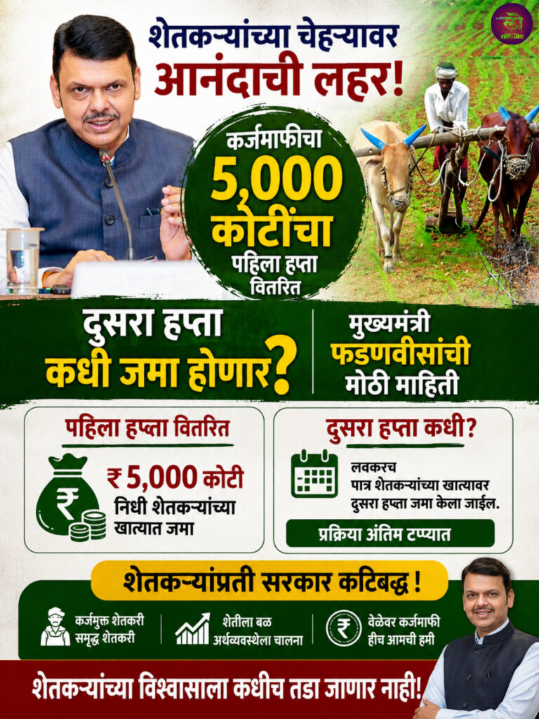 कर्जमाफीचा ५ हजार कोटींचा पहिला हप्ता वितरित, दुसरा हप्ता कधी जमा होणार? मुख्यमंत्री फडणवीसांची मोठी माहिती