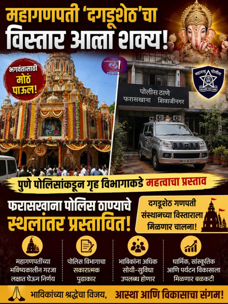 महागणपती ‘दगडूशेठ’चा विस्तार आत्ता शक्य; पुणे पोलिसांकडून गृह विभागाकडे प्रस्ताव फरासखाना पोलिस ठाण्याची जागा शक्य