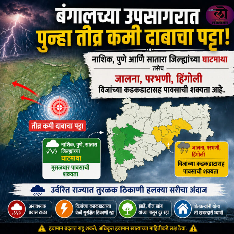 बंगालच्या उपसागरात पुन्हा तीव्र कमी दाबाचा पट्टा तयार, हवामान विभागाचा पुढील ४ दिवसांचा अंदाज समोर