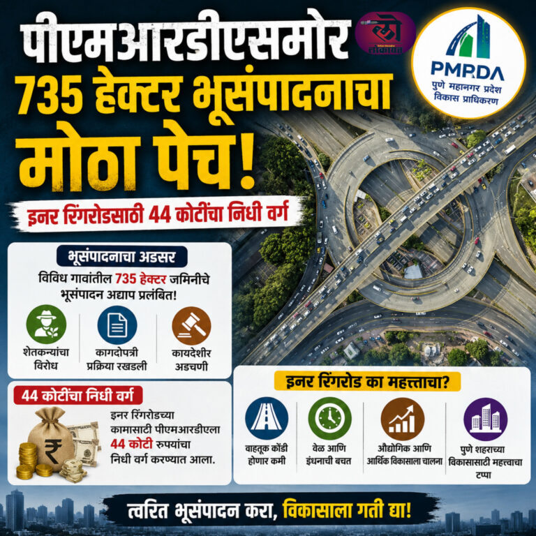 पीएमआरडीएसमोर ७३५ हेक्टर भूसंपादनाचा मोठा पेच! ४४ कोटींचा निधी वर्ग संमती न देणाऱ्यांचे सक्तीने भूसंपादन