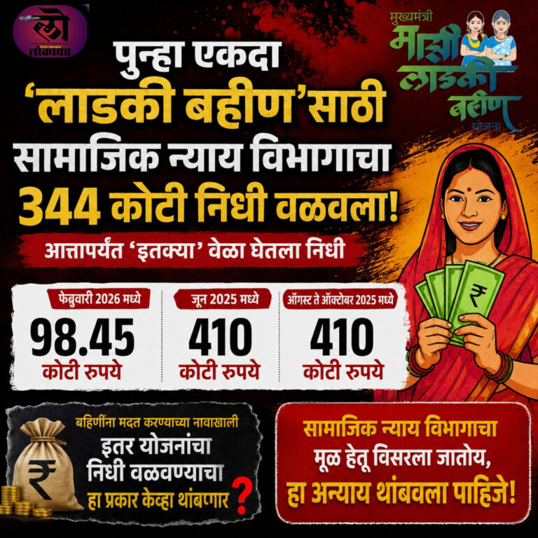 पुन्हा एकदा ‘लाडकी बहीण’साठी सामाजिक न्याय विभागाचा 344 कोटी निधी वळवला; आत्तापर्यंत ‘इतक्या’ वेळा घेतला निधी