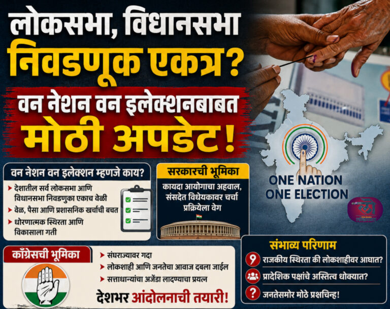 लोकसभा, विधानसभा निवडणूक एकत्र होणार? वन नेशन वन इलेक्शनबाबत मोठी अपडेट!