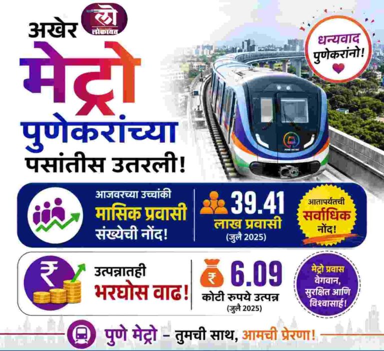 अखेर महामेट्रो पुणेकरांच्या पसंतीस उतरली; आजवरच्या उच्चांकी मासिक प्रवासी संख्येची नोंद, उत्पन्नातही भरघोस वाढ