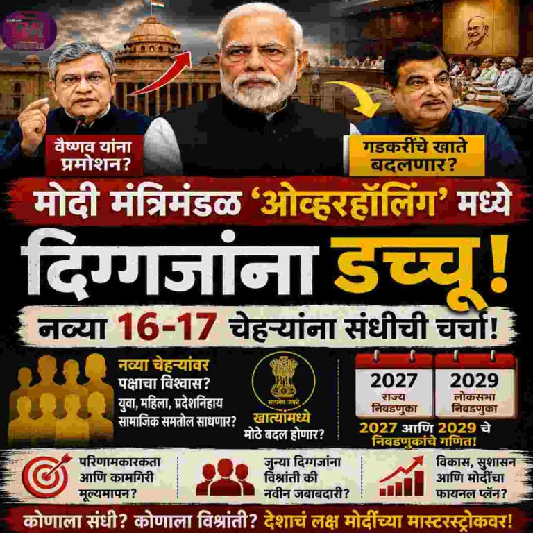 मोदी मंत्रिमंडळ ‘ओव्हरहॉलिंग’ दिग्गजांना डच्चू 16-17 संधीची चर्चा; 2027 आणि 2029चे निवडणुकांचे गणित