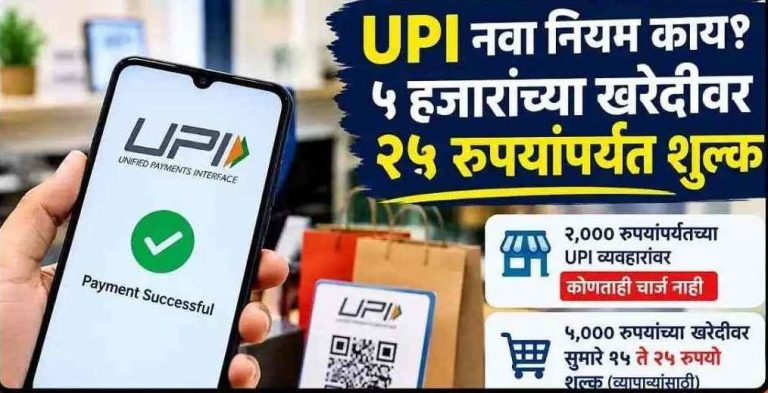 UPI चा नवा नियम 2 हजारांनंतर चार्ज? 5 हजारांच्या खरेदीवर काय परिणाम; ग्राहकांना पैसे द्यावे लागणार? नवा नियम जाणून घ्या