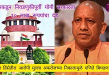 सर्वोच्च न्यायालयाकडून योगी सरकारला १० लाख रूपयांचा दंड; संभल हिंसेतील आरोपी मुल्ला अफरोजला दिलासा