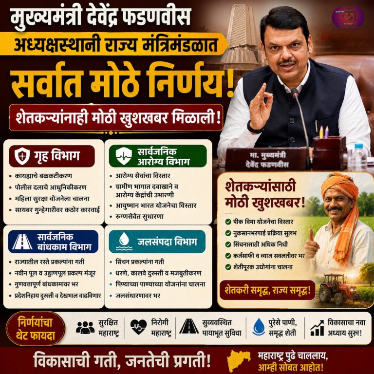 मुख्यमंत्री देवेंद्र फडणवीस अध्यक्षस्थानी राज्य मंत्रिमंडळात 4 सर्वात मोठे निर्णय, शेतकऱ्यांनाही मोठी खुशखबर मिळाली!