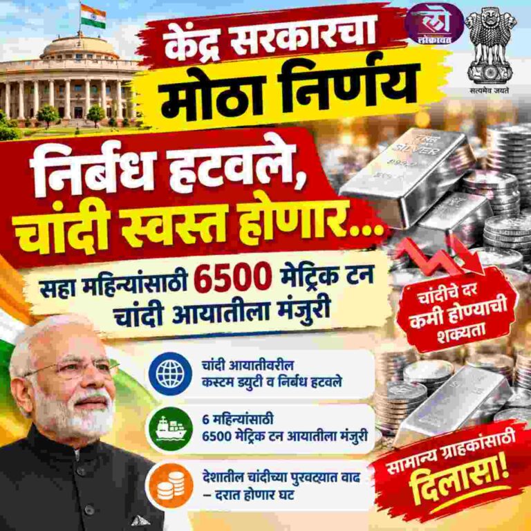केंद्र सरकारचा मोठा निर्णय निर्बंध हटवले, चांदी स्वस्त होणार… सहा महिन्यांसाठी 6500 मेट्रिक टन चांदी आयातीला मंजुरी