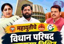 महायुती विधान परिषद जागावाटप निश्चित; भाजपच्या वाट्याला हायव्होल्टेज पुणे दोन्ही मतदारसंघ बंडखोरी होणार