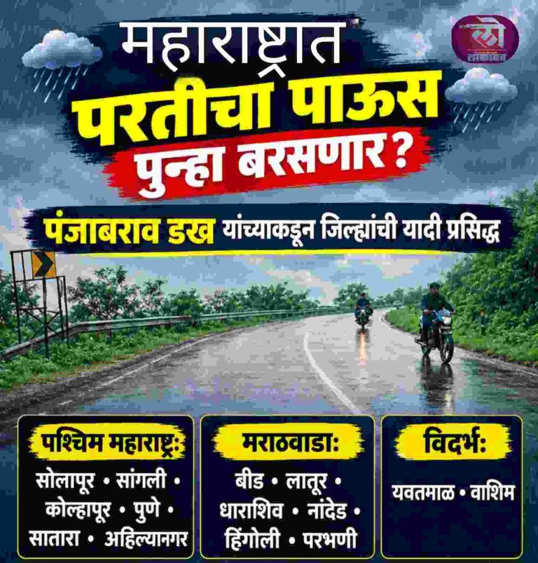 महाराष्ट्रात परतीचा पाऊस पुन्हा बरसणार? पंजाबराव डख यांनी सांगितली जिल्ह्यांची यादी